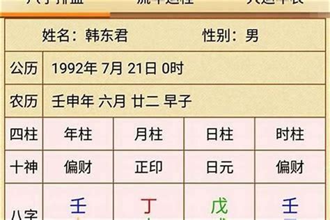 傷官見官女命|八字格局解析——傷官格